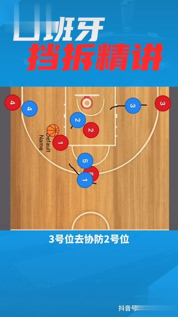 业余爱好者如何在有限时间内提升篮球优势_2