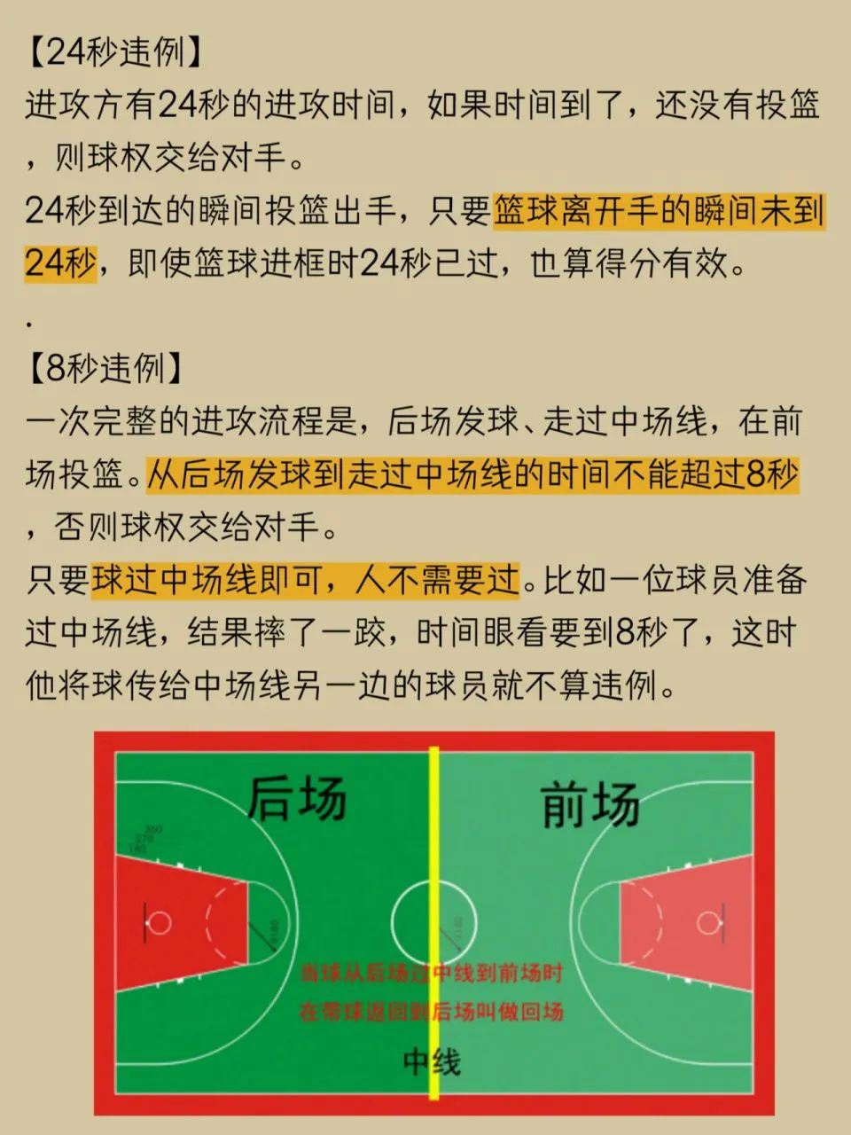 制定科学的篮球训练与休息计划_2